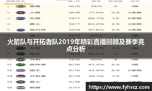 火箭队与开拓者队2019年精彩直播回顾及赛季亮点分析